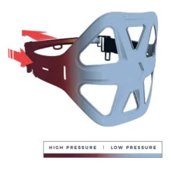 HARNAIS KITESURF MANERA EXO ROUGE -Surf Sportif 0004 exo shema edp 07 09 2018 15 49 32