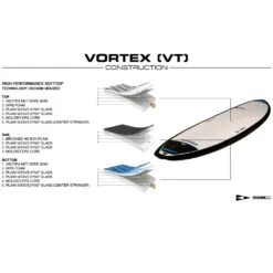 SURF SIC DARKHORSE SERIES -Surf Sportif darkhorse 13 01 2023 16 13 58