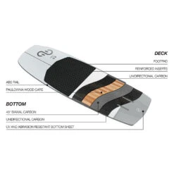 PLANCHE DE FOIL ELEVEIGHT CARVAIR 2021 -Surf Sportif f1 30 06 2020 15 58 03