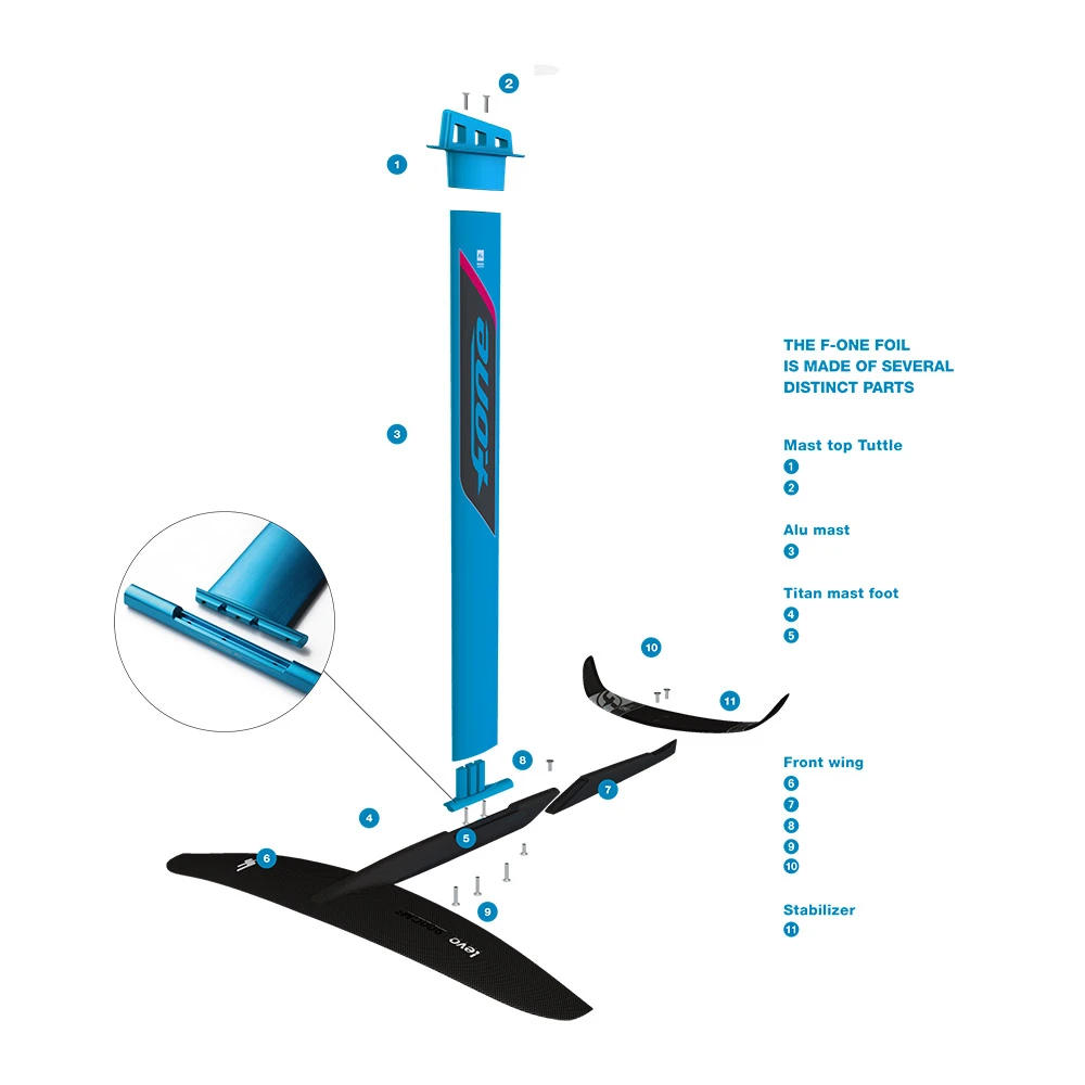 FOIL DE WINDSURF F-ONE LEVO CARBON 900 2020 3 FOIL DE WINDSURF F-ONE LEVO CARBON 900 2020 – Image 3