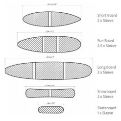 SYSTEME EMBALLAGE FLEXI HEX -Surf Sportif flexihex2 15 01 2019 11 37 50