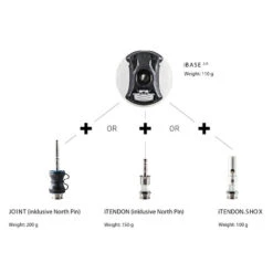 PLAQUETTE NORTH SAILS IBASE 2.0 + DIABOLO 7 PLAQUETTE NORTH SAILS IBASE 2.0 + DIABOLO -Surf Sportif ibase diabolo 4 25 11 2016 16 18 09