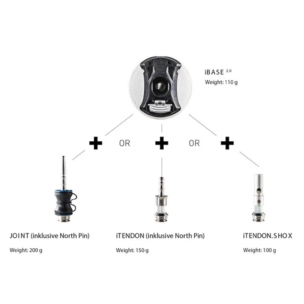 DIABOLO NORTH SAILS JOINT POUR IBASE 2 DIABOLO NORTH SAILS JOINT POUR IBASE – Image 2