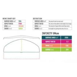 AILE AVANT DE FOIL SLINGSHOT HOVER GLIDE INFINITY CARBONE 6 AILE AVANT DE FOIL SLINGSHOT HOVER GLIDE INFINITY CARBONE -Surf Sportif s4 01 04 2019 14 23 22