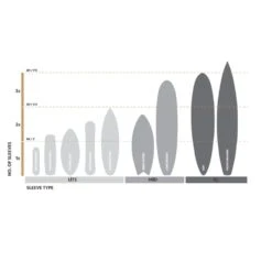 SYSTEME EMBALLAGE FLEXI HEX