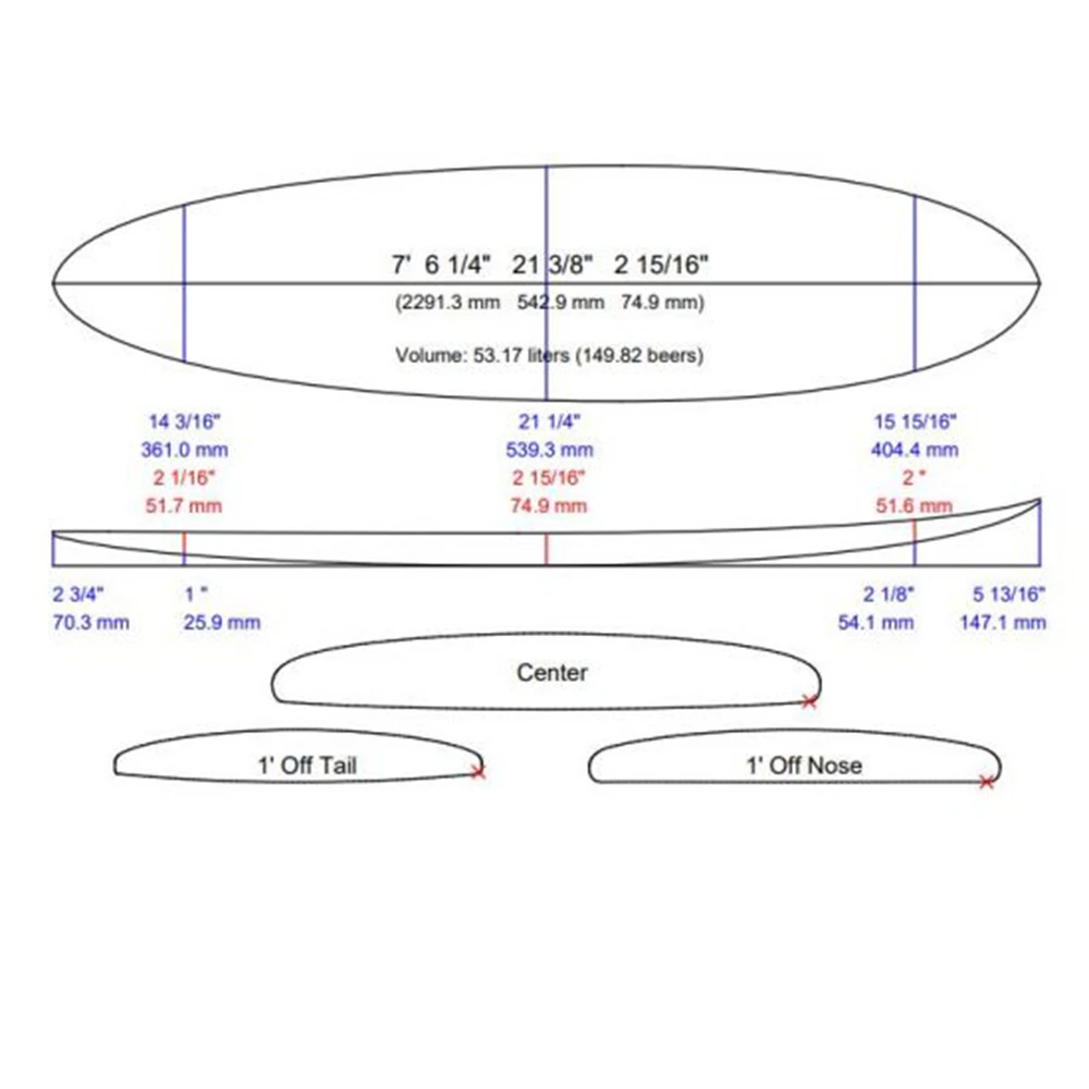 Surf Duke Egg 1 Surf Duke Egg